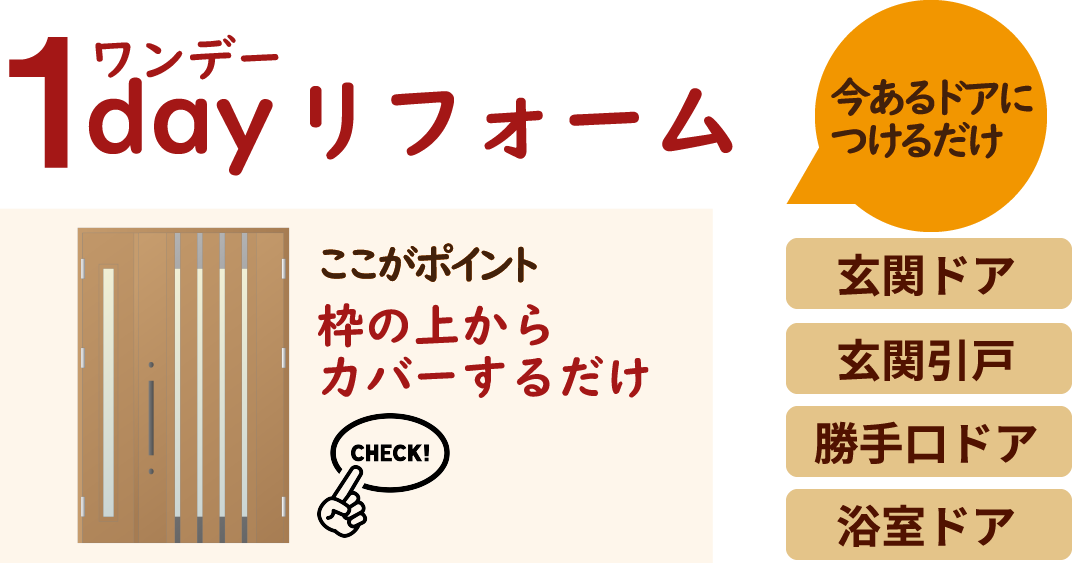 1dayリフォーム