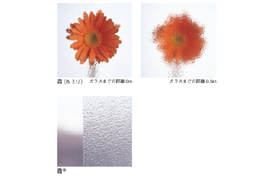 型板ガラス
